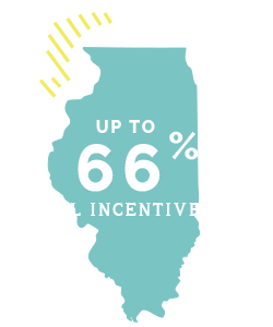 Incentives | Solar Investment Tax Credit (ITC)If you’re a homeowner who buys a solar panel system, you’re entitled to towards the total cost of that system. You can wipe out your entire tax bill if your credit is high enough, and you can take the credit over multiple years if you don’t owe that much in year 1.The federal tax credit covers 26% of your solar system’s cost and is available through the end of 2022. 
